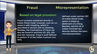 What is Difference Between Fraud amp Misrepresentation [upl. by Anircam]