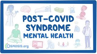 PostCOVID syndrome Mental health [upl. by Aneed]